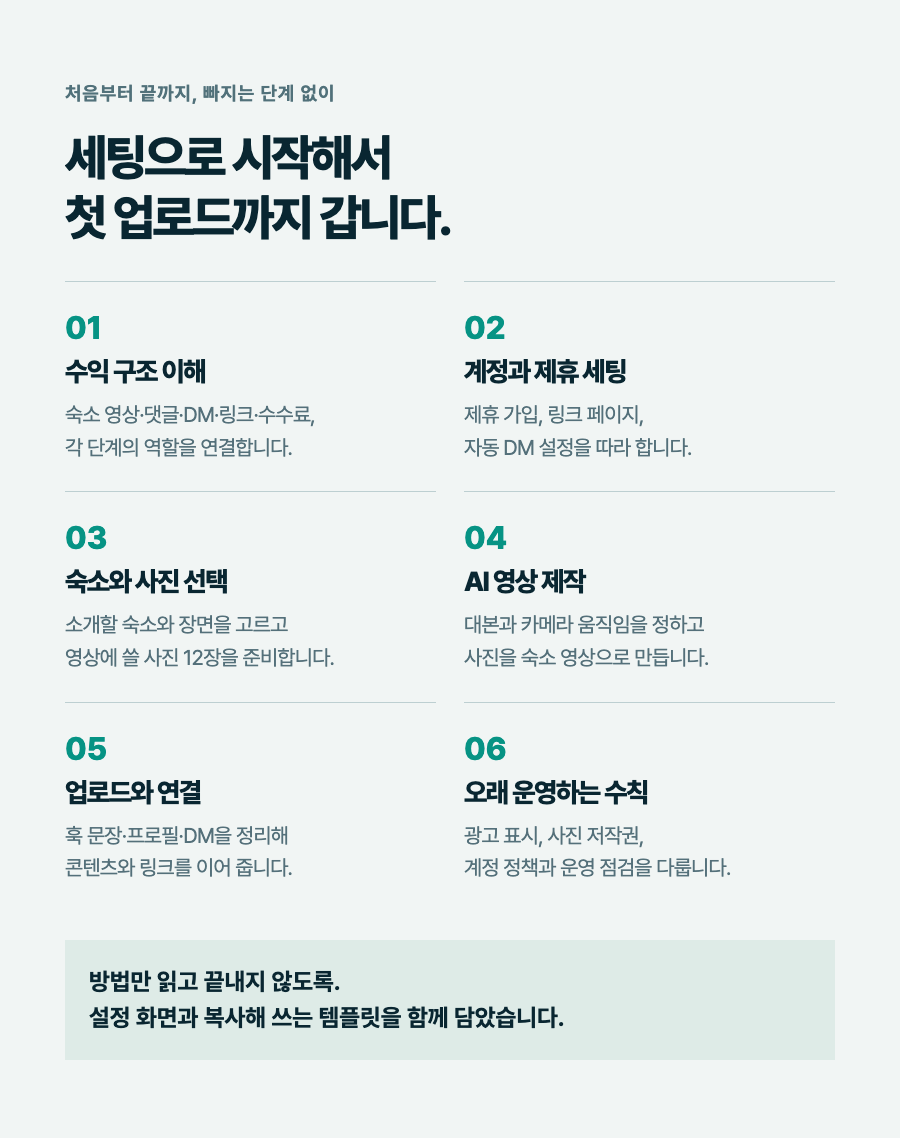 숙소 영상 전자책 상세 — 책의 구성